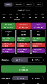 Zeca: Calculadora de Ganhos screenshot
