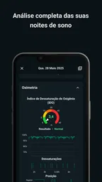 Biologix 4
