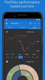 My Stocks Portfolio & Market 3