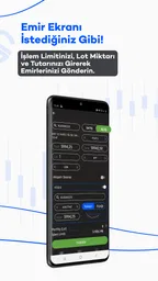 Gedik Trader :Borsa,Hisse,Bist 4