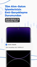 Gedik Trader :Borsa,Hisse,Bist 5