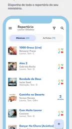 LouveApp - Ministérios 4