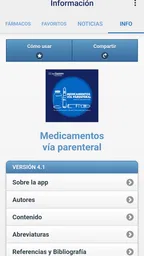 Medicamentos vía parenteral 6