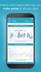 Diabetes:M - Blood Sugar Diary 5