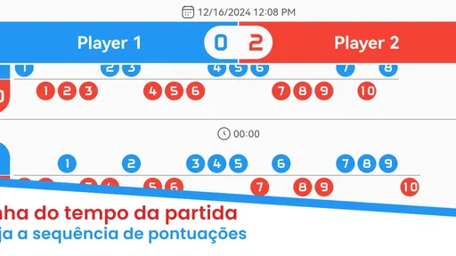 Placar – Acompanhar Pontos 5