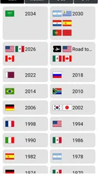Futbol Dünyası Simülatörü 2026 2