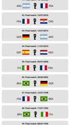 Futbol Dünyası Simülatörü 2026 3