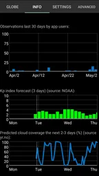 Aurora Notifier 2