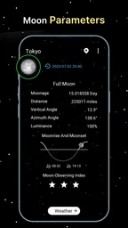Calendário da fase da lua 5
