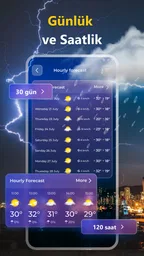 Hava Durumu: Radar ve Widget 6