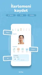 Yüz Masajı, Yüz Yogası: ForYou 6