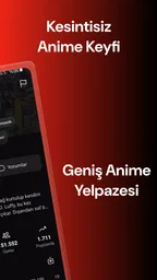 Animely | Türkçe Anime İzle 4