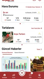 arppha Çiftçi 1