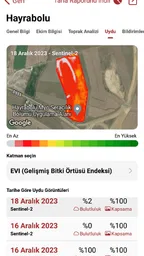 arppha Çiftçi 8