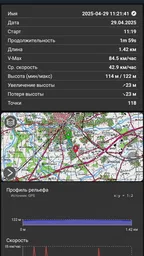 Russian Topo Maps Pro 6