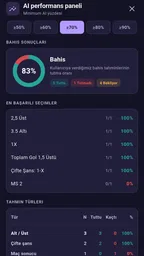 Yapay Zeka İddaa Tahminleri 6