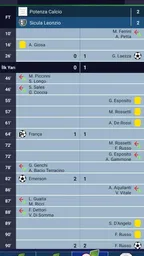 Betmines - İddaa tahminleri 6