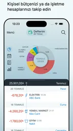 DEFTER - Para Yönetimi 2