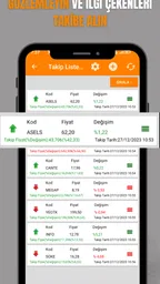Borsa | Portföy Takip 5