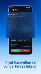 BtcTurk | Kripto : Bitcoin Al 4