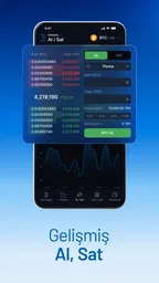 BtcTurk | Kripto : Bitcoin Al 6
