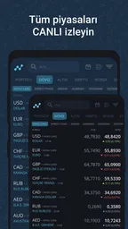Döviz App - Anlık Altın, Borsa 3