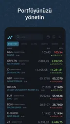 Döviz App - Anlık Altın, Borsa 4