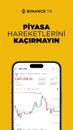 Binance TR: Kripto Alım Satım 3