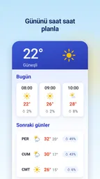 Hava Durumu ve Yağmur Radarı 1
