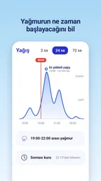 Hava Durumu ve Yağmur Radarı 2