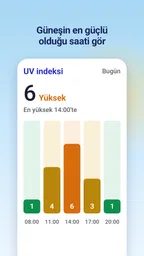 Hava Durumu ve Yağmur Radarı 5
