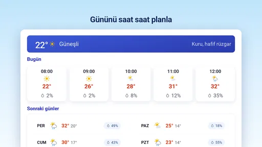 Hava Durumu ve Yağmur Radarı 8