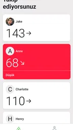 Dexcom Follow 1