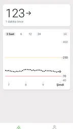 Dexcom Follow 2