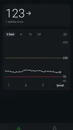 Dexcom Follow 5