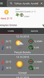 14 Günlük Hava Durumu 1