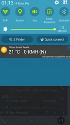 14 Günlük Hava Durumu 2