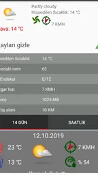 14 Günlük Hava Durumu 3