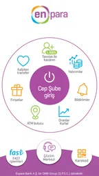 Enpara Bank Cep Şube 1