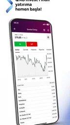 QNB Invest 1