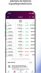 QNB Invest 7