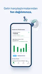 Garanti BBVA Emeklilik Mobil 3