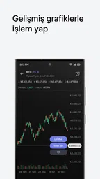 Midas Kripto: Bitcoin Al Sat 6