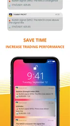 YummyProfit: Indicator Alert 8