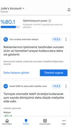 Google Ads 2