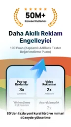 FAB：Ad blocker browser 1