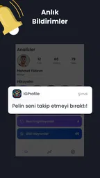 Profilime Kim Baktı Instagram  2