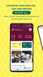 Kahve Dünyası – Çekirdek Kazan 1