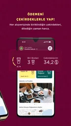 Kahve Dünyası – Çekirdek Kazan 6