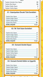 Kpss Soru Bankası 3